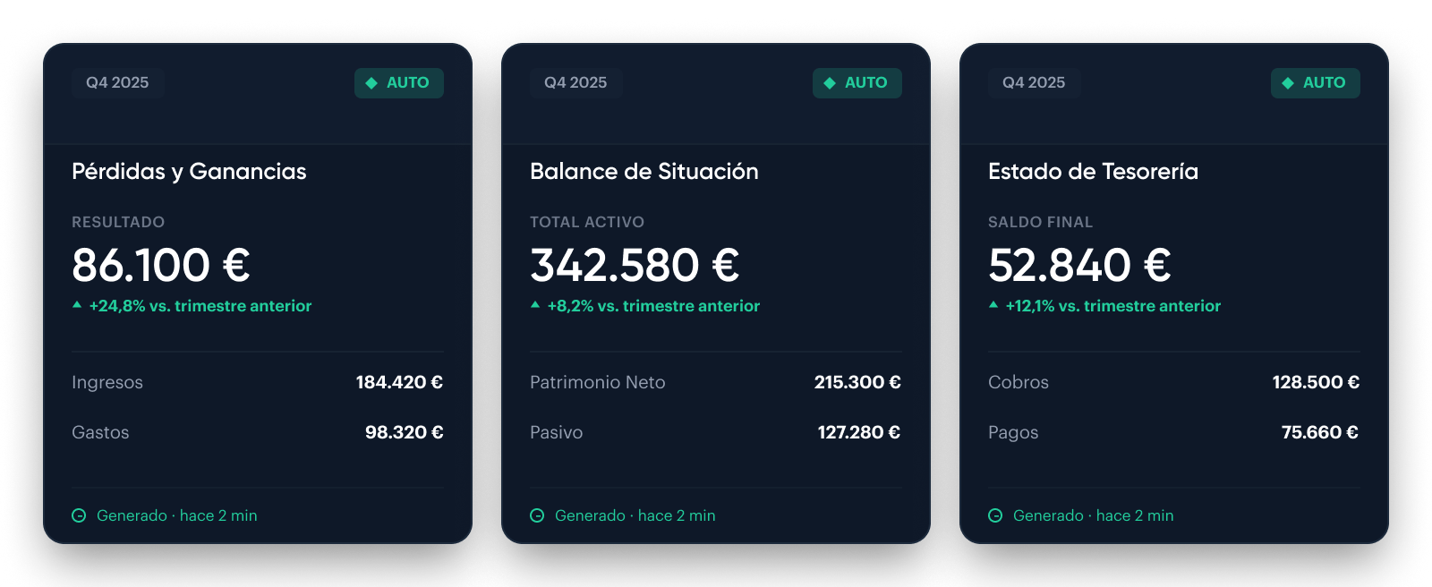automatizar-informes