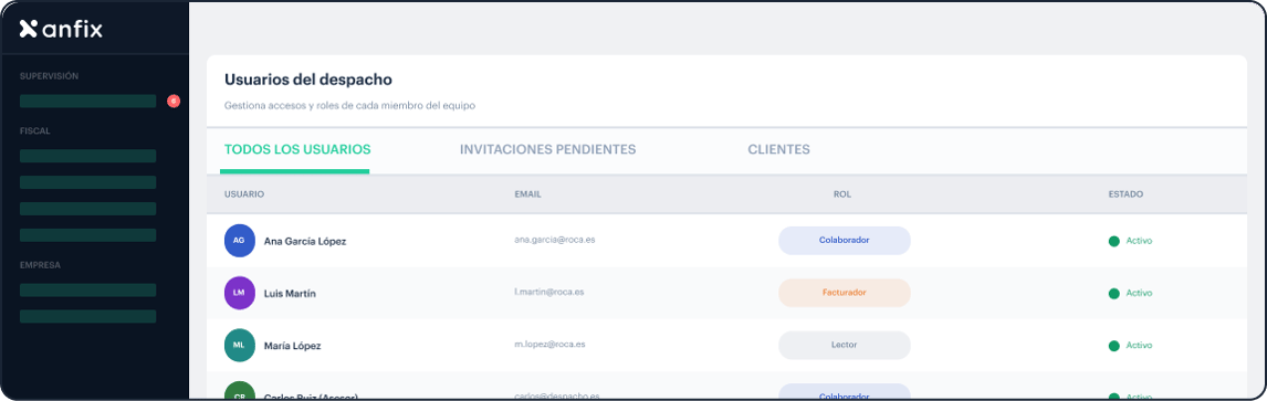 gestion-de-roles