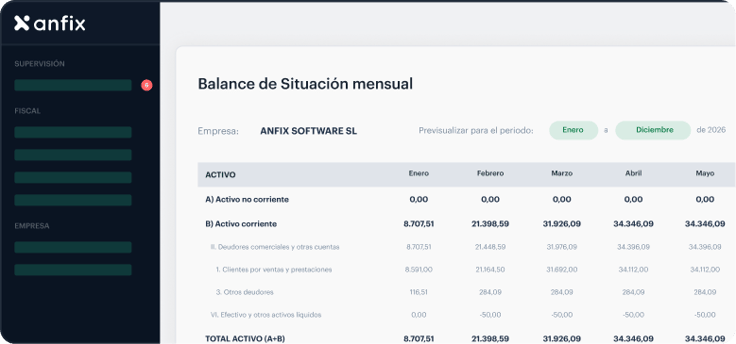 informes-avanzados