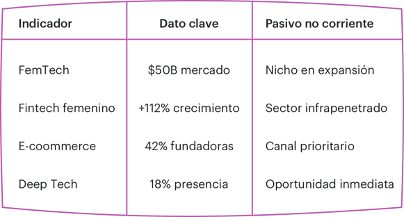 tabla-radar-de-oportunidades@2x