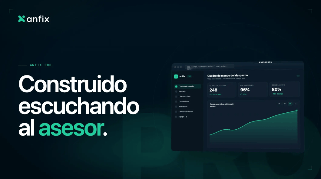 Presentamos Anfix PRO: la evolución de Anfix para asesorías