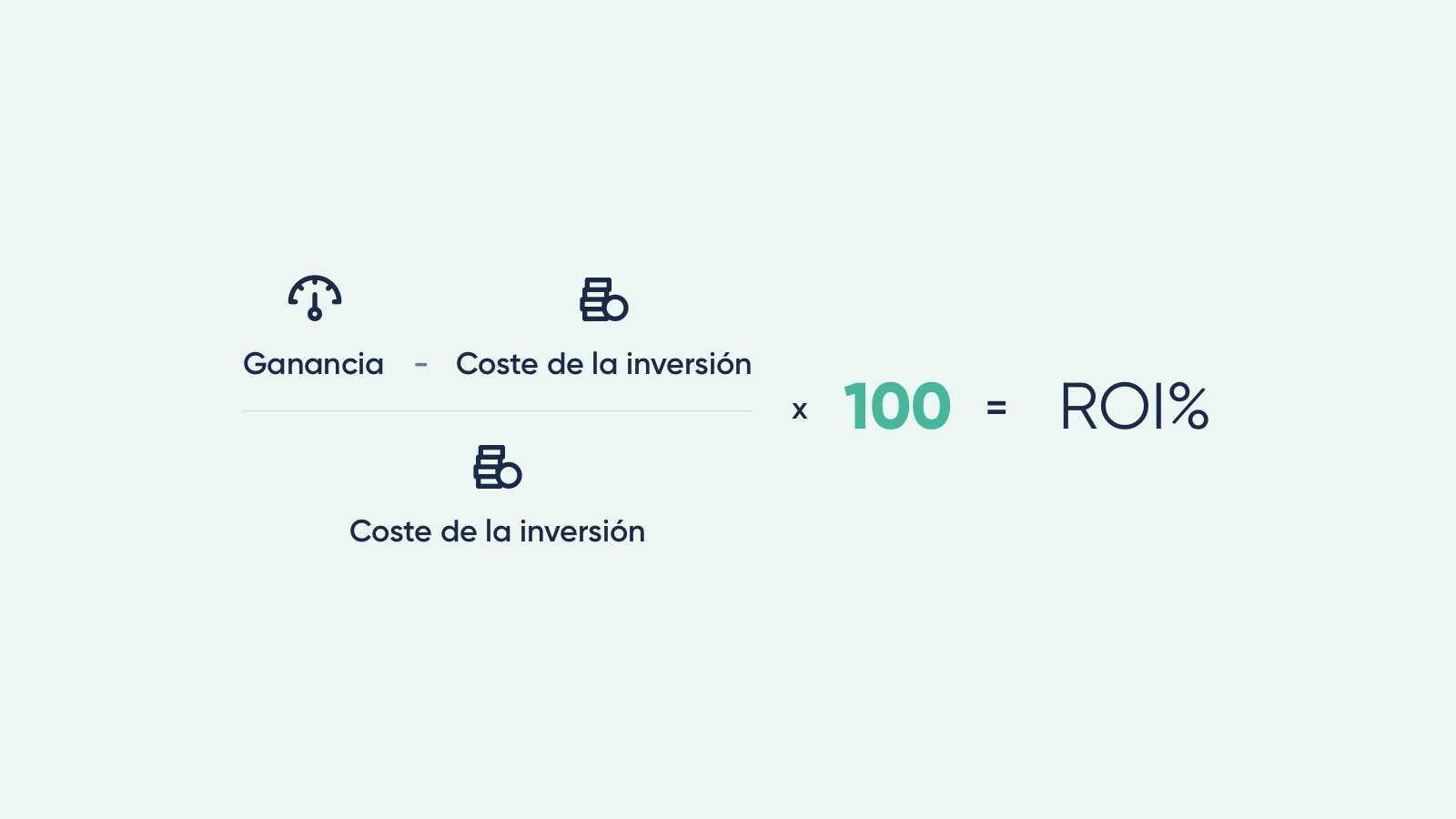 ¿Cómo se calcula el ROI ejemplo