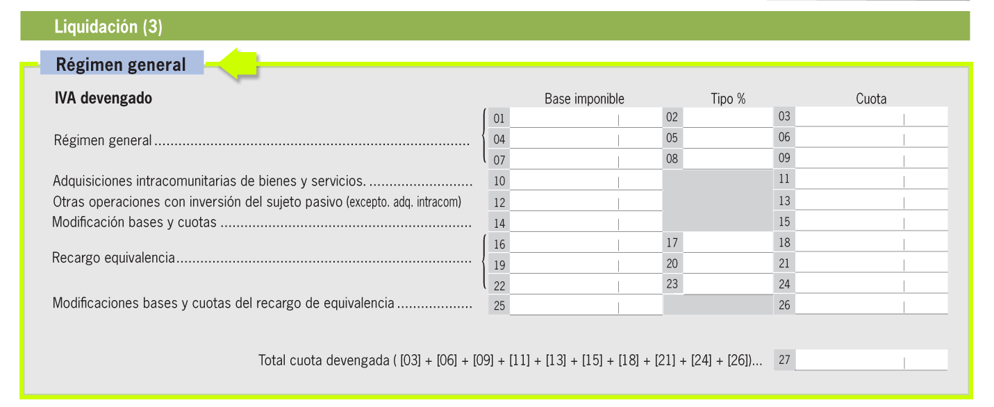 modelo 303: iva devengado