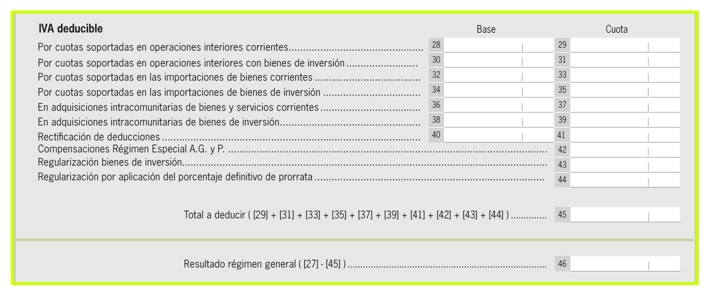 modelo 303: iva deducible