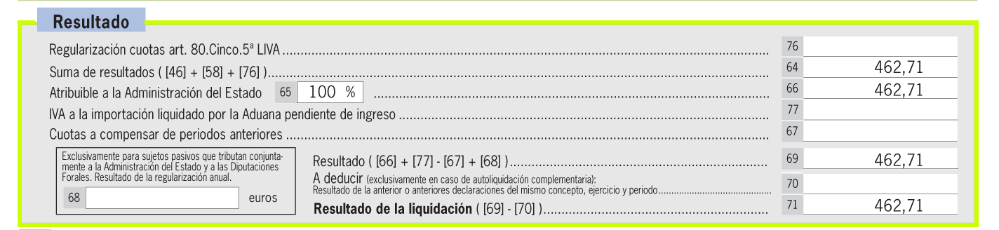 modelo 303 resultado