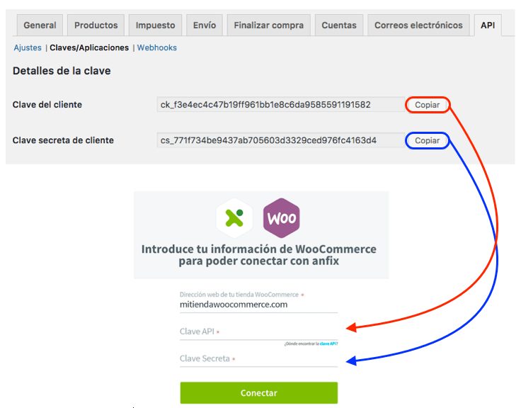 Conecta Anfix con WooCommerce - Blog de Anfix