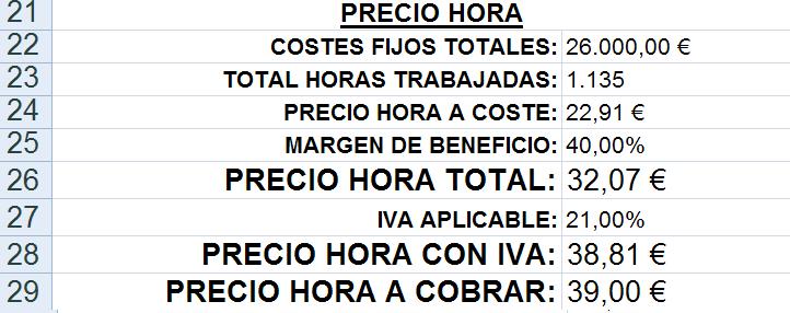 Calcular el precio de servicios3