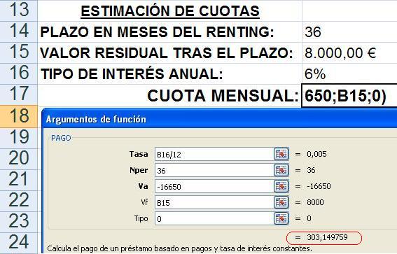 Renting cálculo de cuota mensual