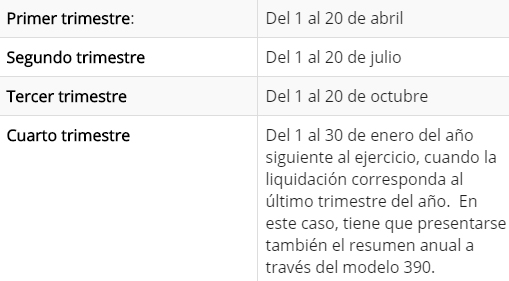 calendario modelo 303