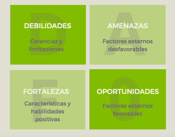 como eliminar competidores