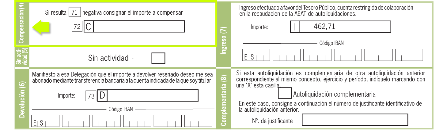 modelo 303 compensancion