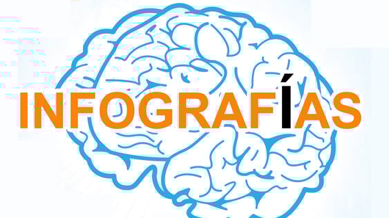 10 herramientas online gratuitas para crear infografías [infografía]
