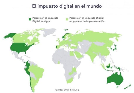 Impuestos digitales: ¿qué está ocurriendo a nivel internacional?