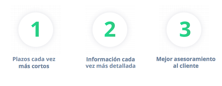 asesores
