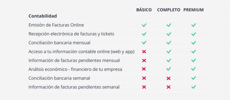 Recursos visuales precios