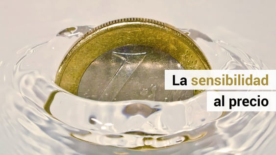 Dudas de marketing: ¿qué es la sensibilidad al precio?