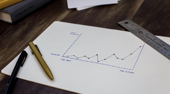 Cómo elaborar un plan de crecimiento para tu negocio