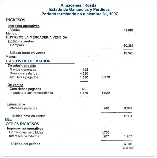 estado-de-ganancias-perdidas-0515