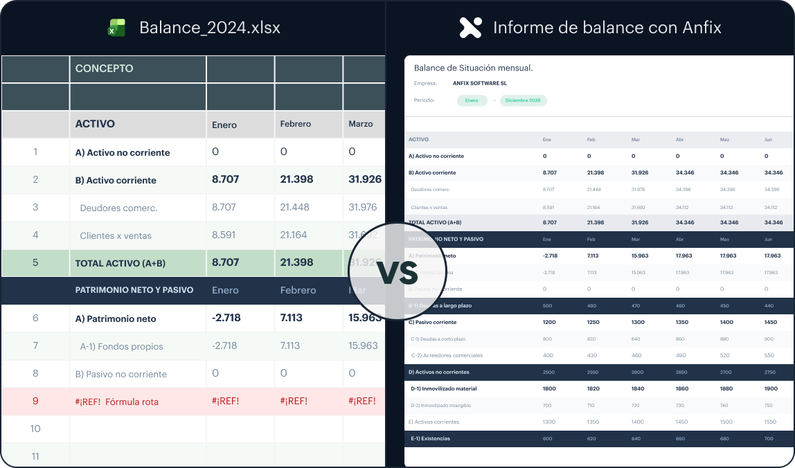 excel-vs-informes-anfix-pro