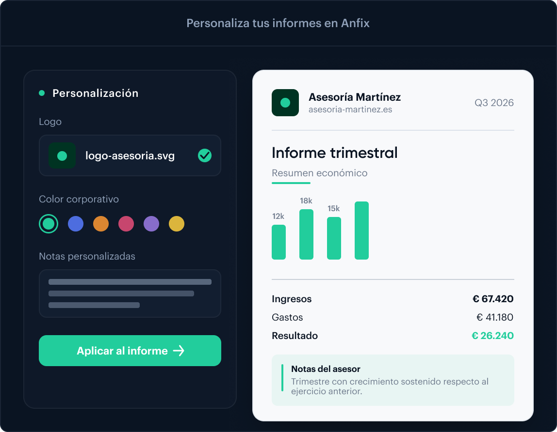 personaliza-informes-anfix-pro