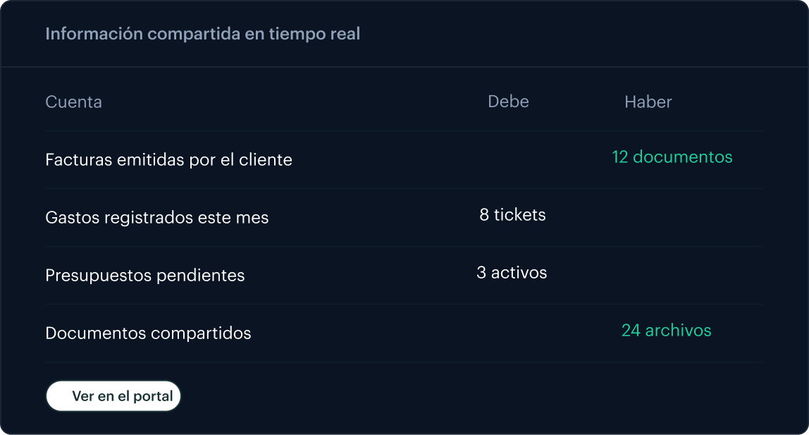 portal-de-cliente-anfix-pro