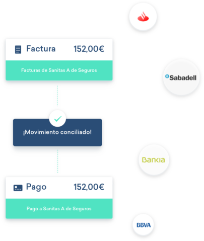 La contabilidad de siempre, automática como nunca