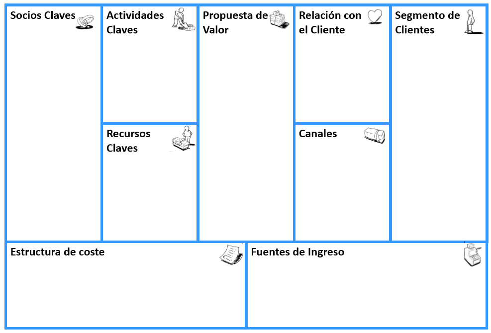 Modelo-Canvas-PDF-e1590483820449