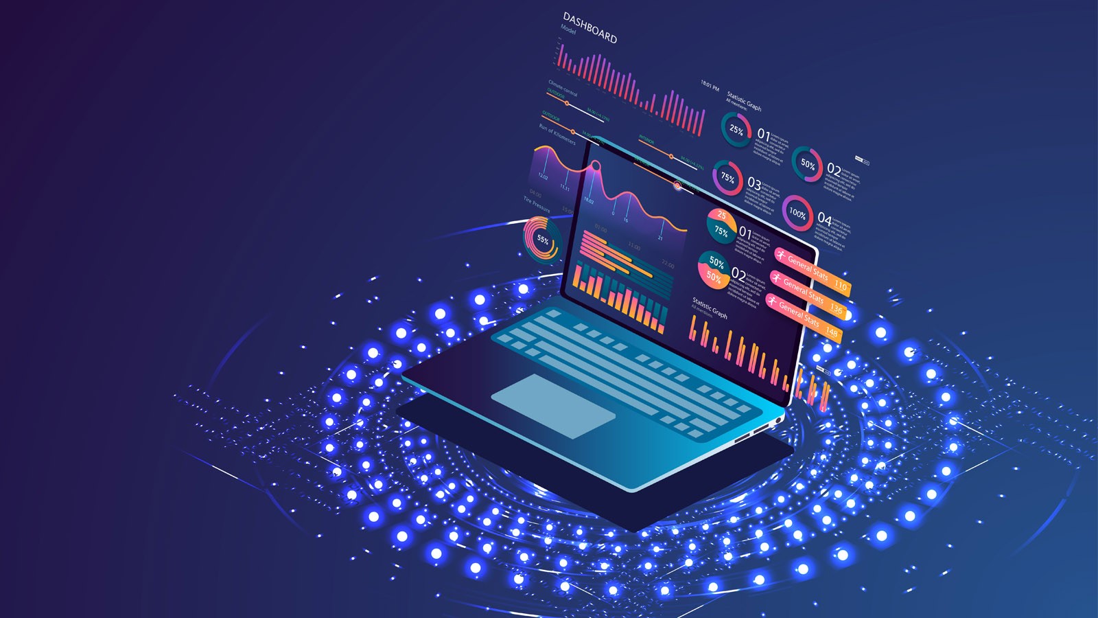 10 KPIs para gerentes financieros