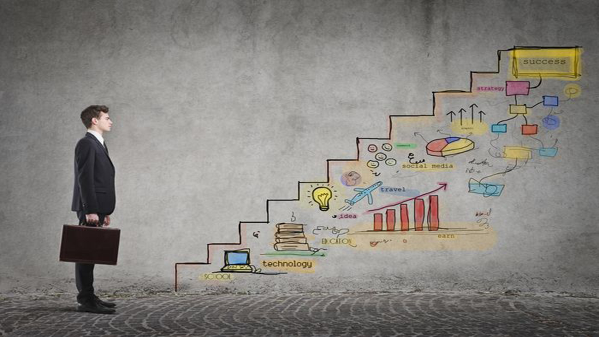 Busca De Oportunidades E Iniciativa Exemplos