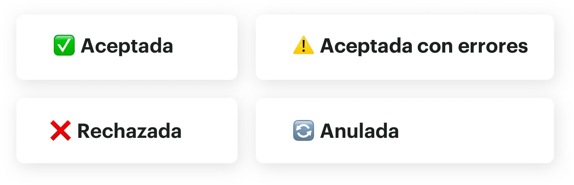 anfix verifactu